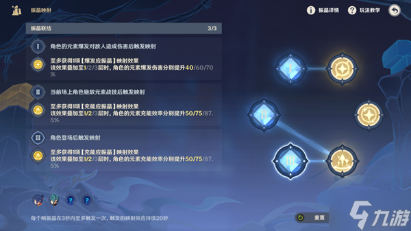 原神振晶的研究第一天满分攻略 阵容选择推荐