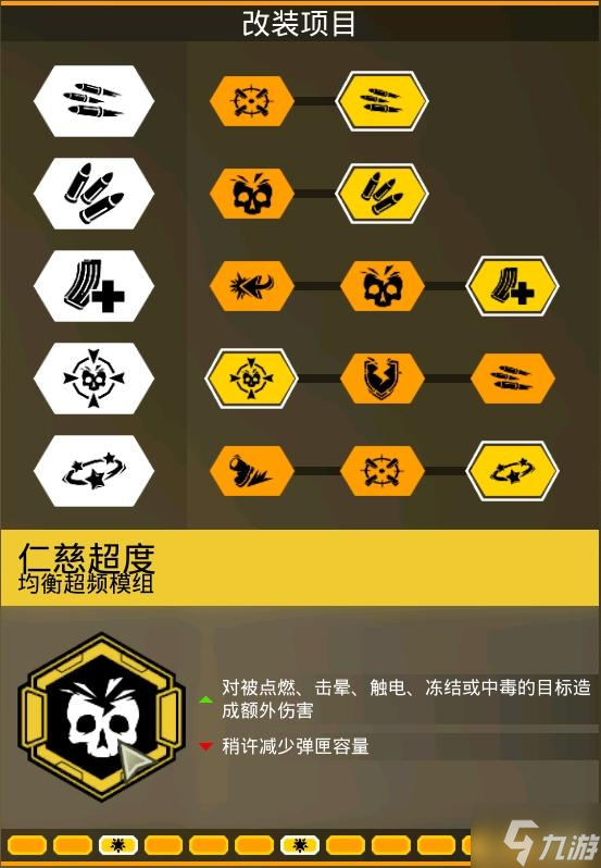 深岩银河U36侦查深核GK2武器模组推荐