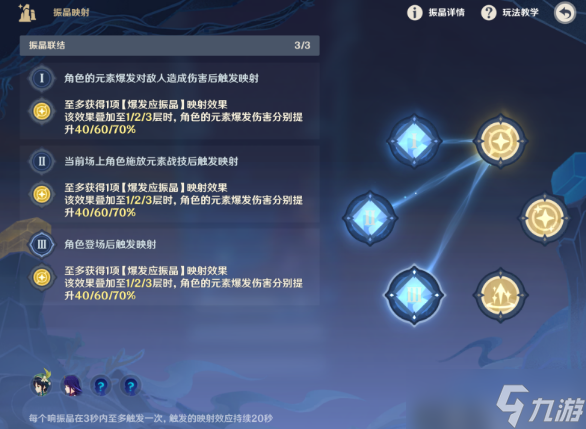 原神映射研究之所高分通关攻略