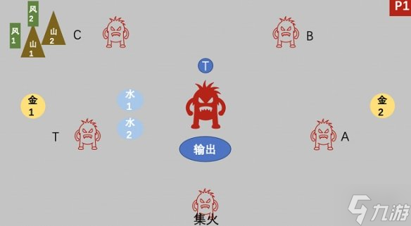 《剑侠世界3》风暴之怒冥影怎么打 风暴之怒冥影BOSS打法攻略