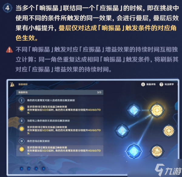 《原神》元素的预设通关攻略