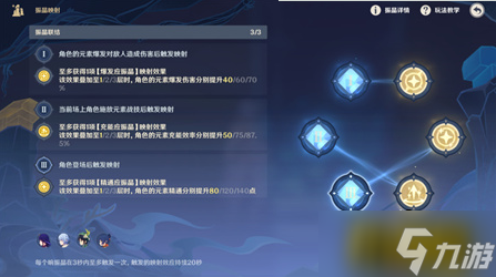 《原神》振晶的研究第一天图文教程 振晶的研究第一天打法技巧攻略