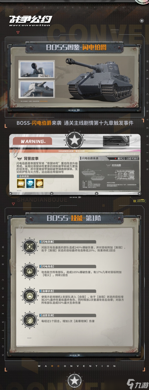 《戰(zhàn)爭公約》BOSS圖鑒 閃電伯爵