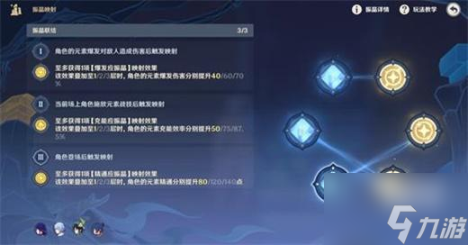 原神振晶的研究第一天通关攻略