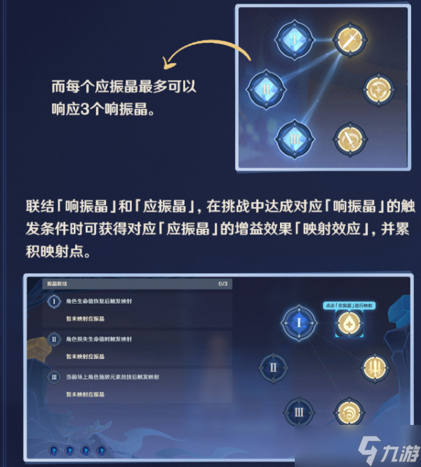 《原神》元素的预设通关攻略