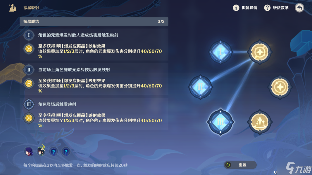 原神元素的预设攻略 振晶的研究第一天元素的预设试用角色满奖励