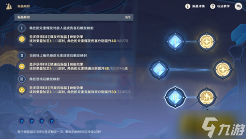 原神映射研究之所怎么过-映射研究之所通关攻略