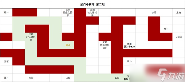 時空中的繪旅人星門中轉站第二層攻略