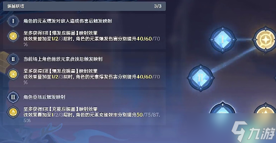 原神映射研究之所怎么过