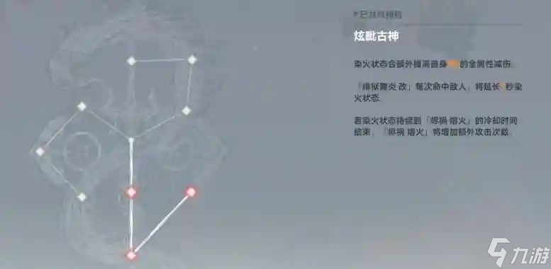 深空之眼龙切神格效果一览