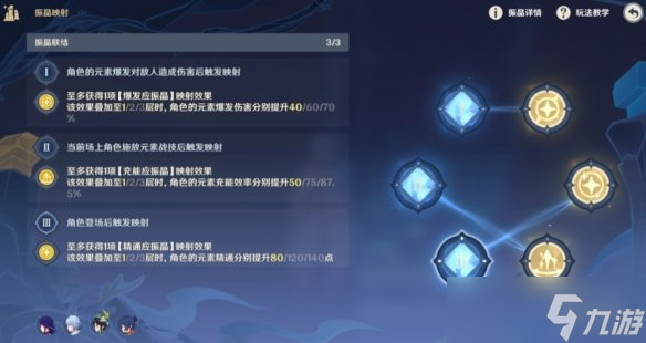《原神》元素的预设活动玩法攻略 振晶的研究第一天