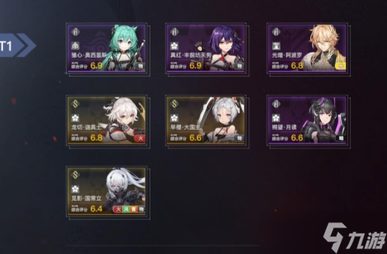 深空之眼wiki角色有哪些