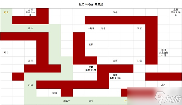 时空中的绘旅人星门中转站第四层路线图文攻略详解