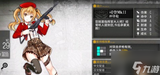 少女前线smg属性详解 具体介绍