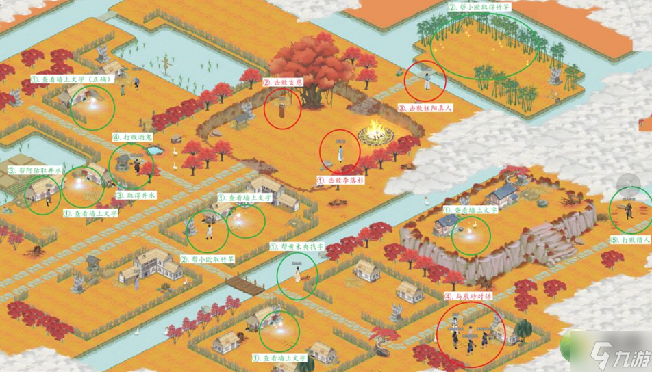 江湖悠悠狐仙庙第五关怎么通关