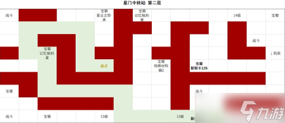 《時空中的繪旅人》星門中轉(zhuǎn)站第二層怎么過