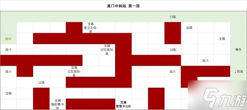 时空中的绘旅人星门中转站攻略大全 1-3关卡图文走法步骤