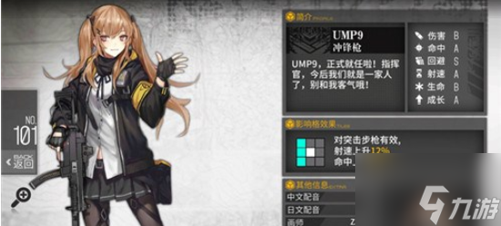 少女前线smg属性详解 具体介绍