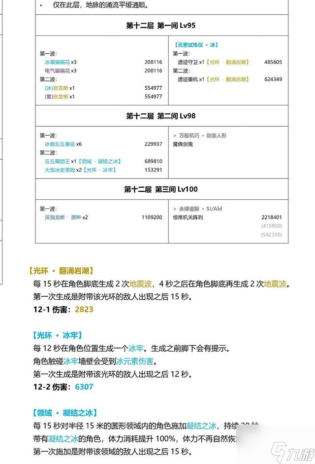 原神疑似新深渊buff爆料？新夜叉迎来首曝，卡池是否会背刺？