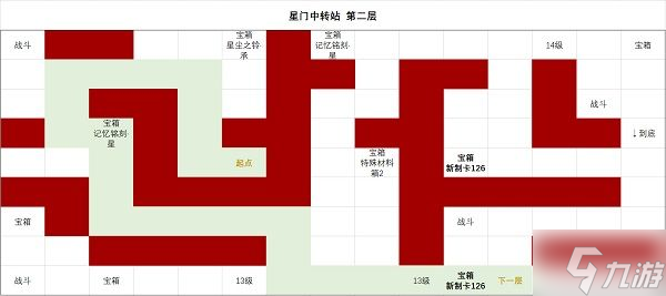 时空中的绘旅人星门中转站攻略大全 1-3关卡图文走法步骤