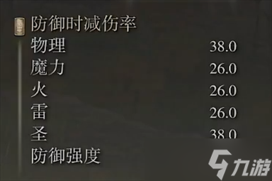 艾尔登法环戒指指头怎么样