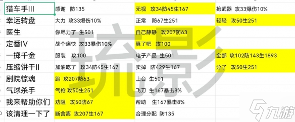 《星之彼端》人物事件怎么選擇 任務(wù)事件選擇攻略