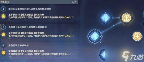 原神映射研究之所怎么玩？映射研究之所通关攻略分享