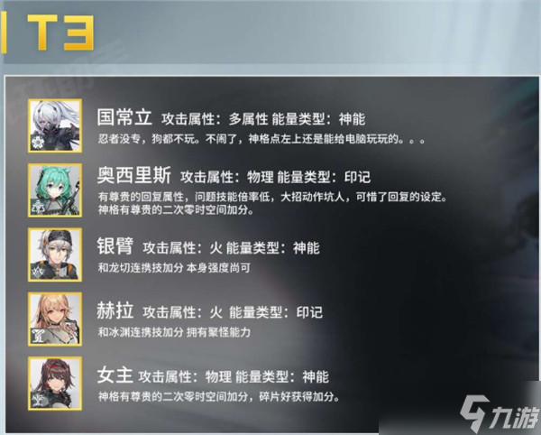 深空之眼角色强度排行榜：开服培养角色选择推荐[多图]