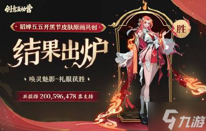 2022五五开黑节皮肤是谁的 2022王者荣耀五五朋友节皮肤介绍
