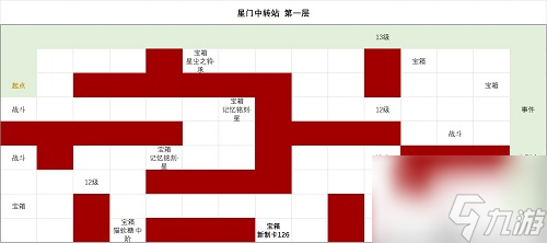 《时空中的绘旅人》时空跳转密令介绍