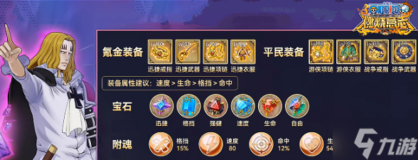航海王燃烧意志霍金斯怎么搭配 霍金斯最佳搭配攻略