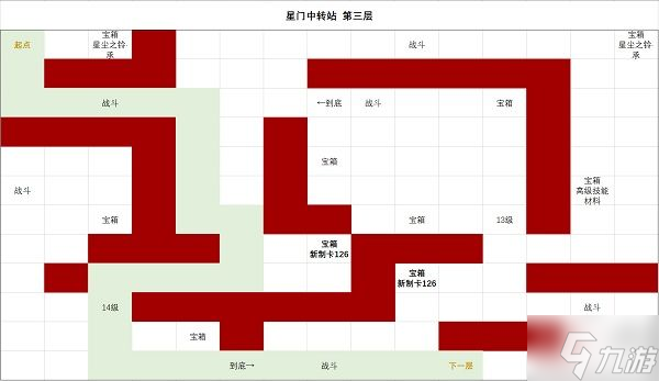 时空中的绘旅人星门中转站攻略大全 1-3关卡图文走法步骤