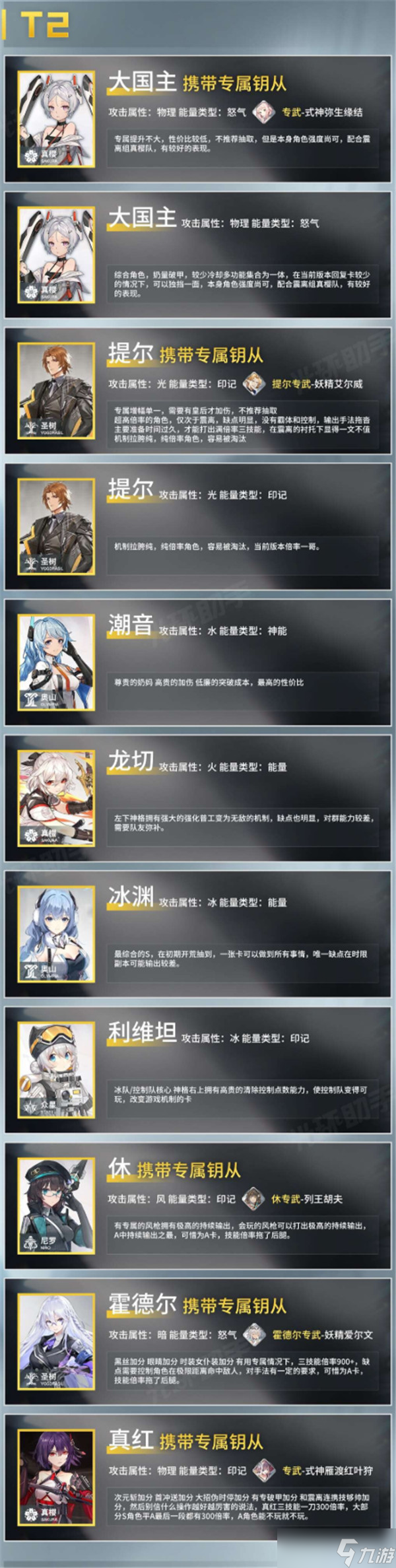 深空之眼角色强度排行榜：开服培养角色选择推荐[多图]
