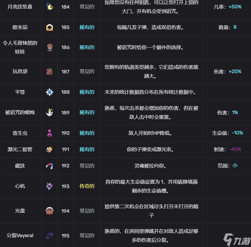 輪回塔有哪些道具 輪回塔全道具分享