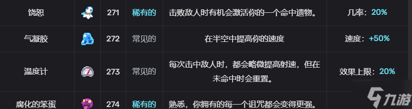 輪回塔有哪些道具 輪回塔全道具分享
