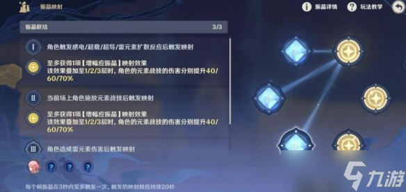 《原神》振晶的研究第三天阵容怎么搭配？振晶的研究第三天阵容