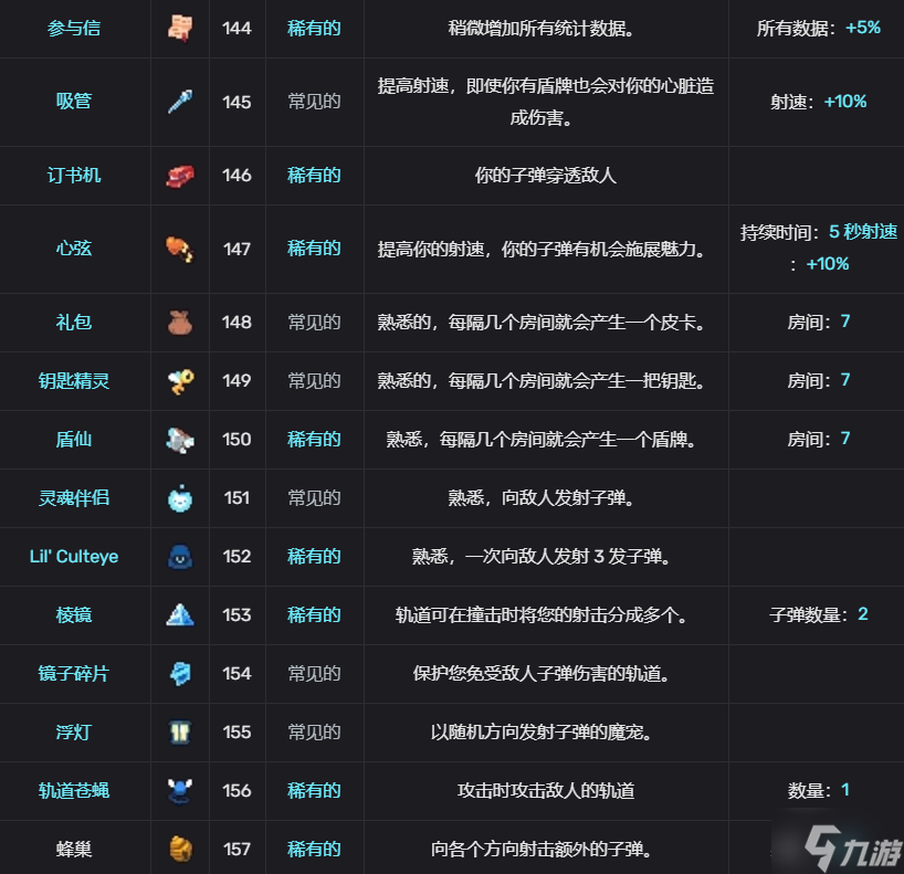 輪回塔有哪些道具 輪回塔全道具分享