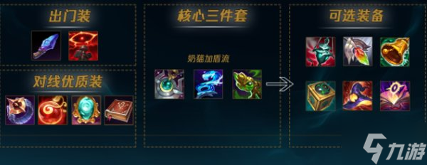lol猫咪出装2022-英雄联盟猫咪天赋符文攻略