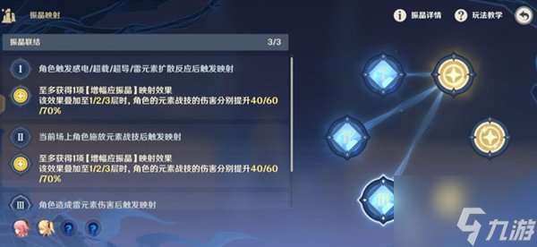 原神振晶的研究攻略第三天 振晶的研究第三天怎么过