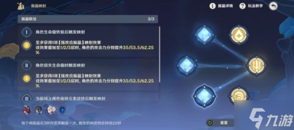 原神流體的定理怎么打？ 流體的定理通關(guān)陣容搭配推薦