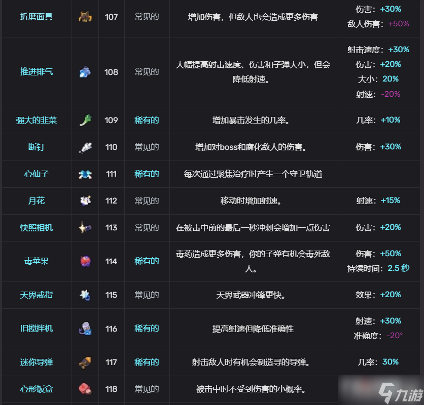 《轮回塔》道具图鉴大全
