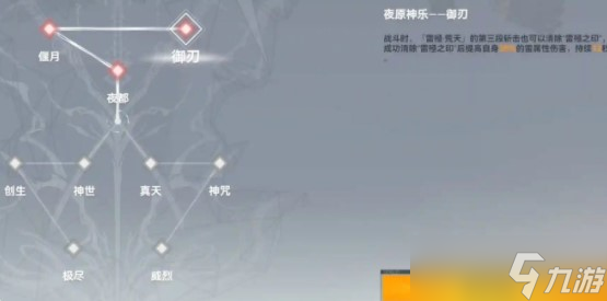 《深空之眼》震离月读神格分支怎么选