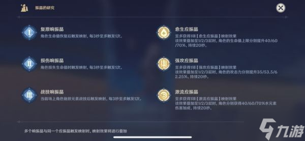 《原神》振晶的研究第四天試用角色打法介紹