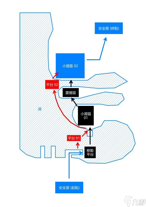 《喋血復仇》湖邊小屋怎么打