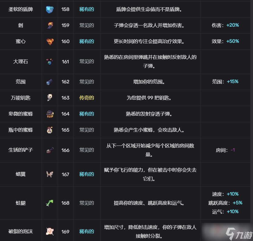 《轮回塔》道具图鉴大全