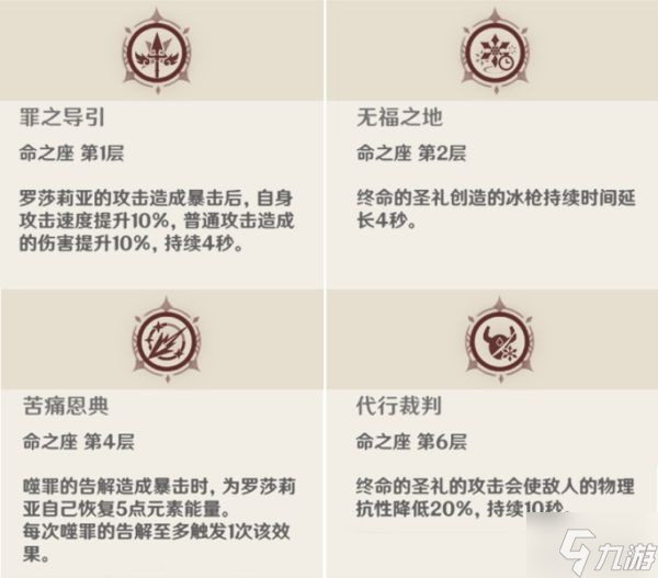 《原神》罗莎莉亚培养材料获取及装备推荐