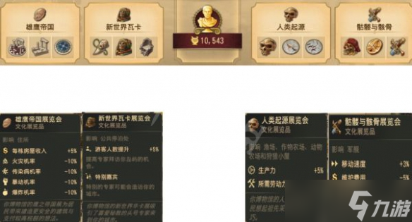 《纪元1800》博物馆展览品有什么用？博物馆展览品加成效果介绍
