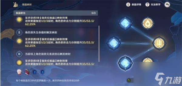 原神流体的定理最全攻略