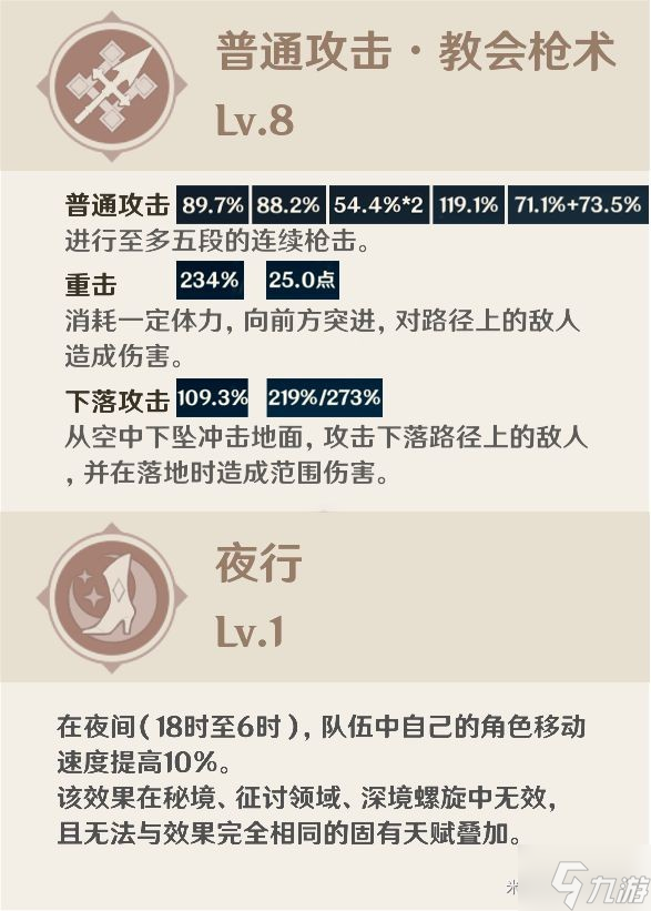 《原神》罗莎莉亚培养材料获取及装备推荐