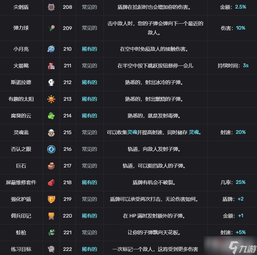 《轮回塔》道具图鉴大全
